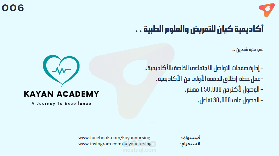 الوصول لمعدل تحويل عالي وتحقيق مبيعات تجاوزت 5 ملايين جنيه