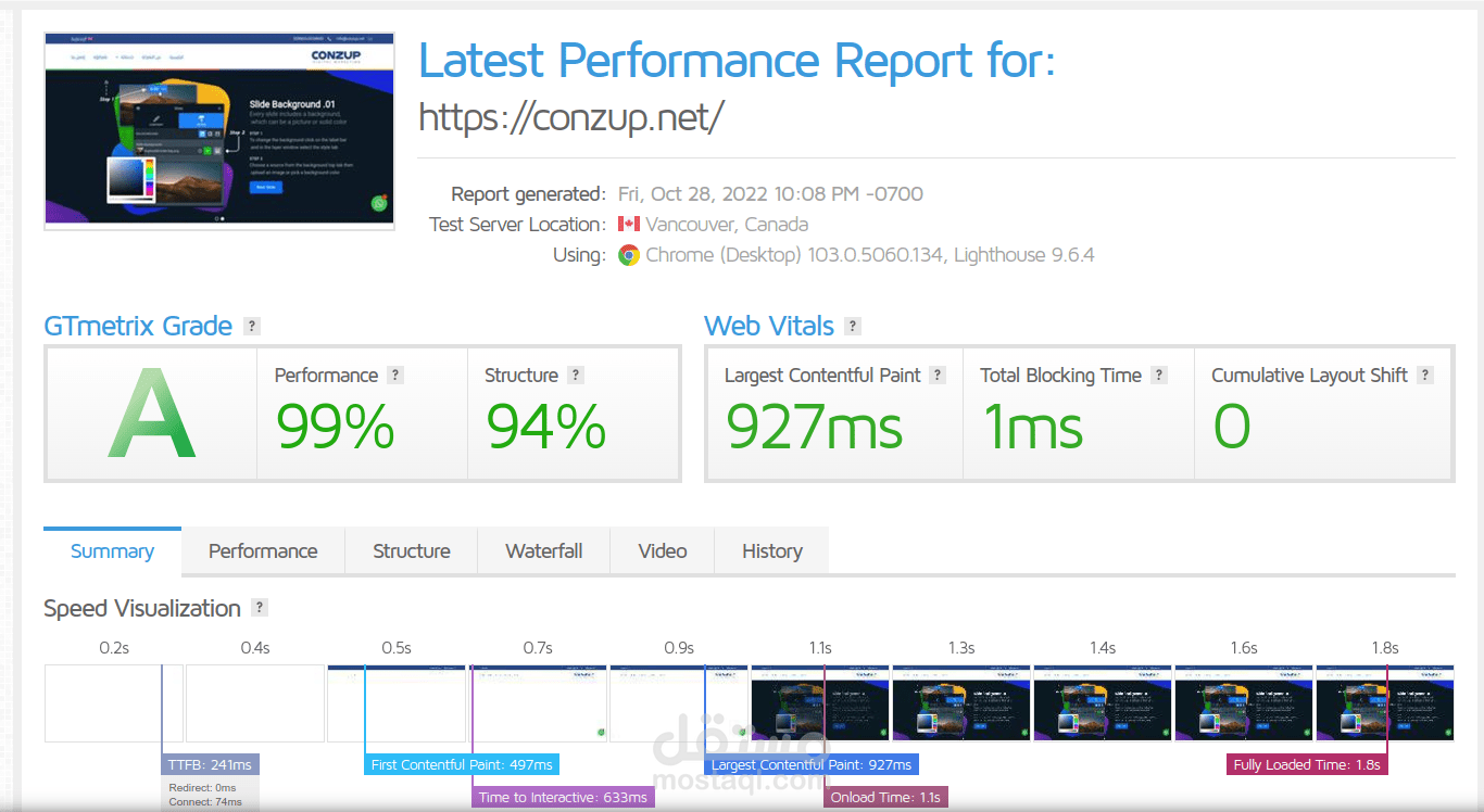 Portfolio Website by WordPress