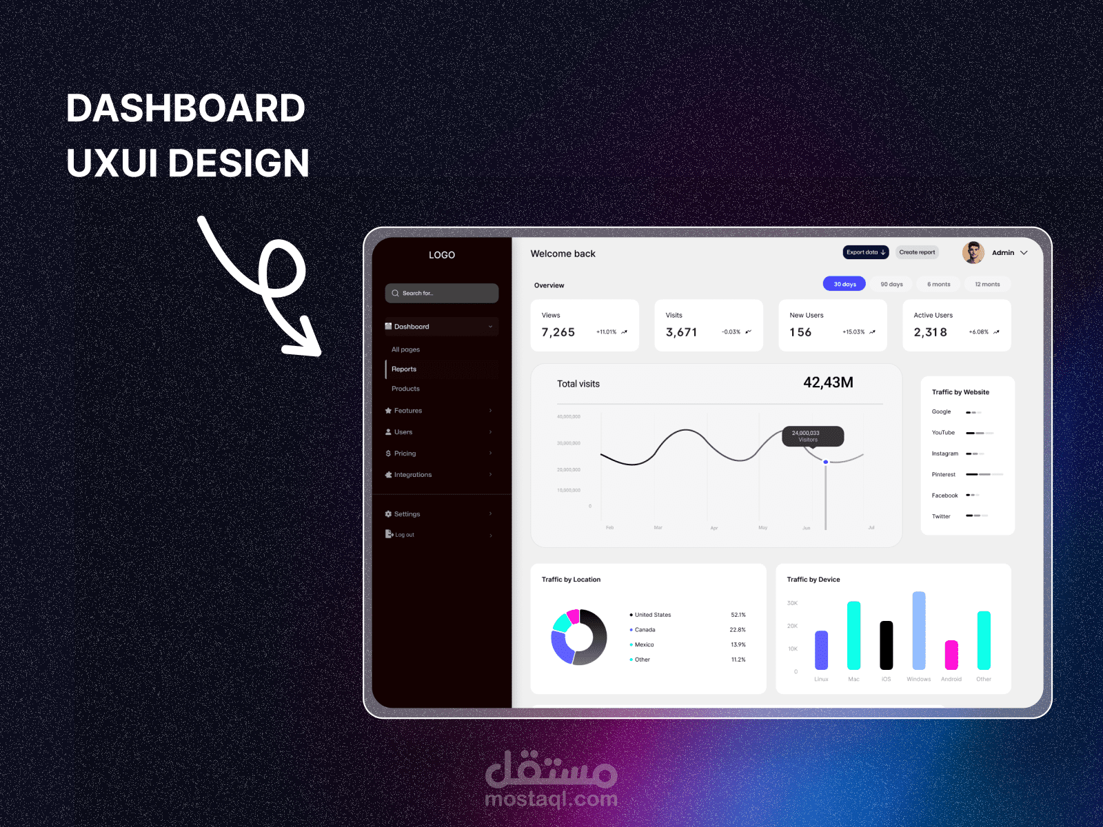 DASHBOARD UI DESIGN