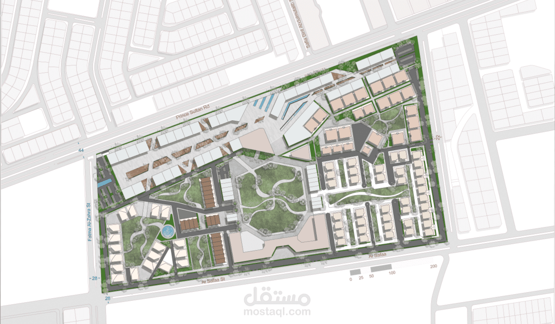 sustainable neighborhood design