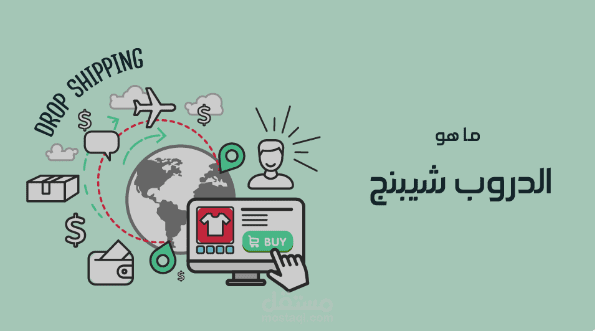 ترجمة