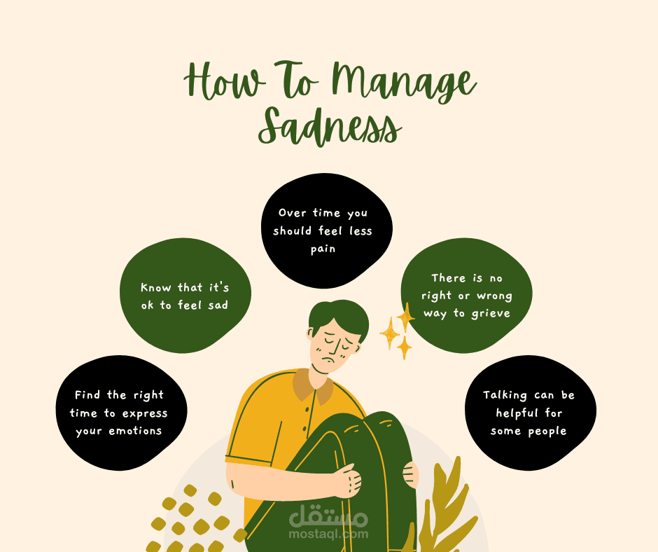 Infographic Facebook Post