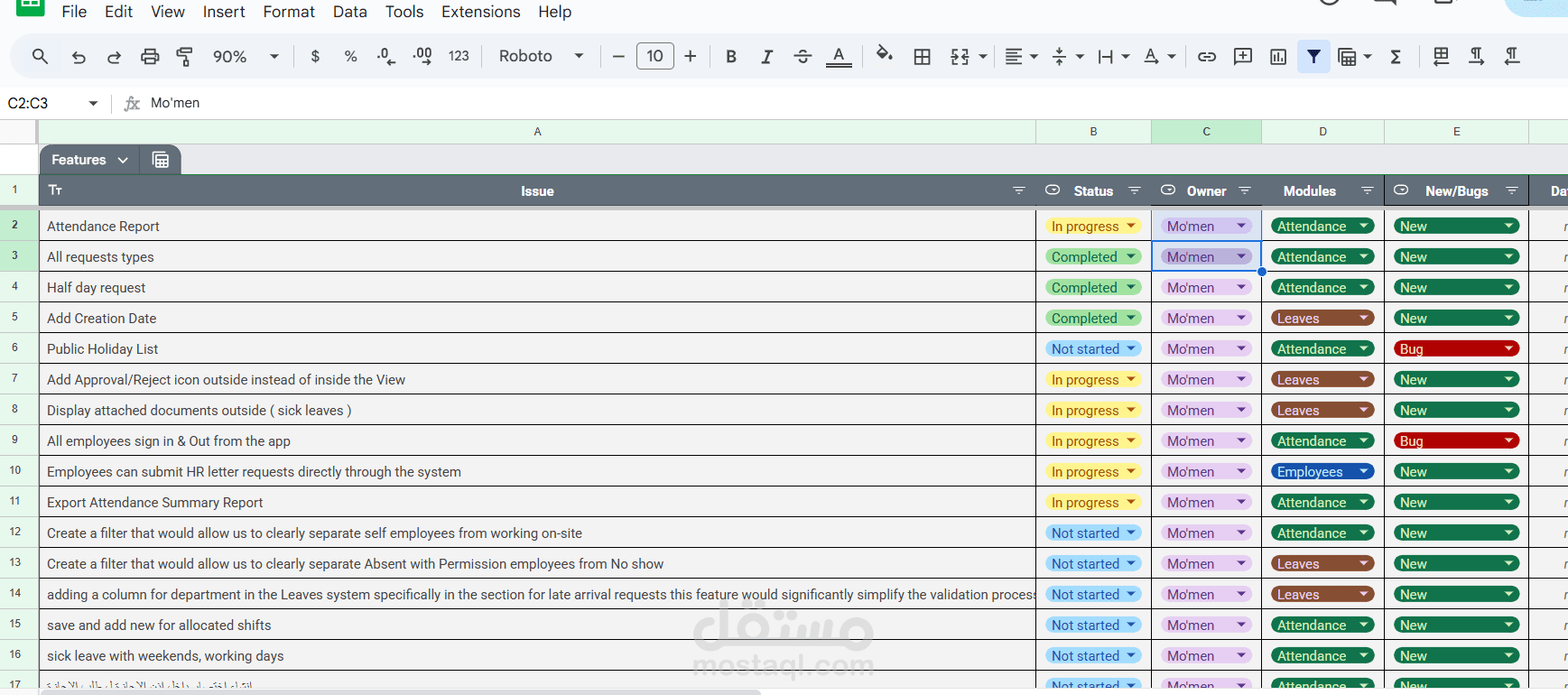 اختبار نظام خاص بالموارد البشرية واقتراح تعديلات