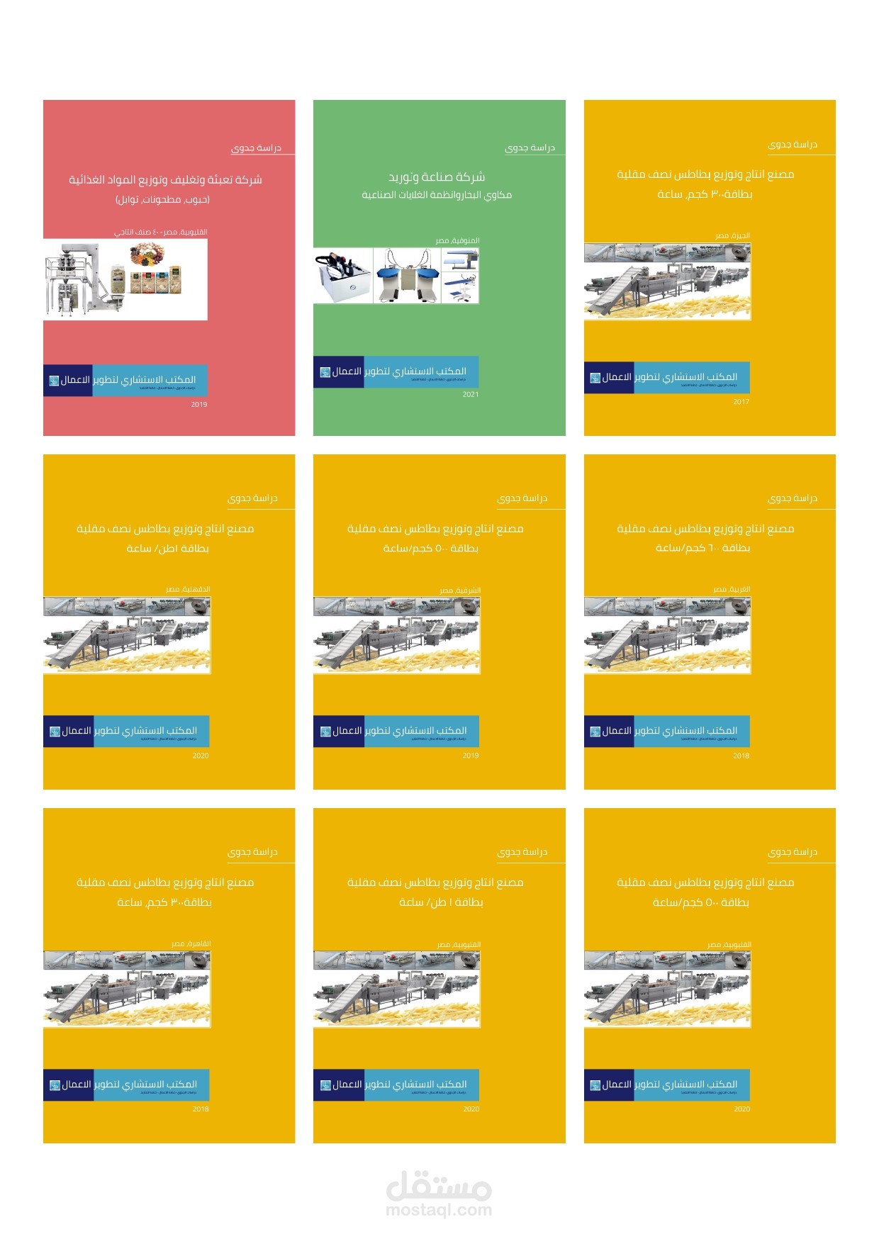 دراسات جدوى مشروعات صناعية