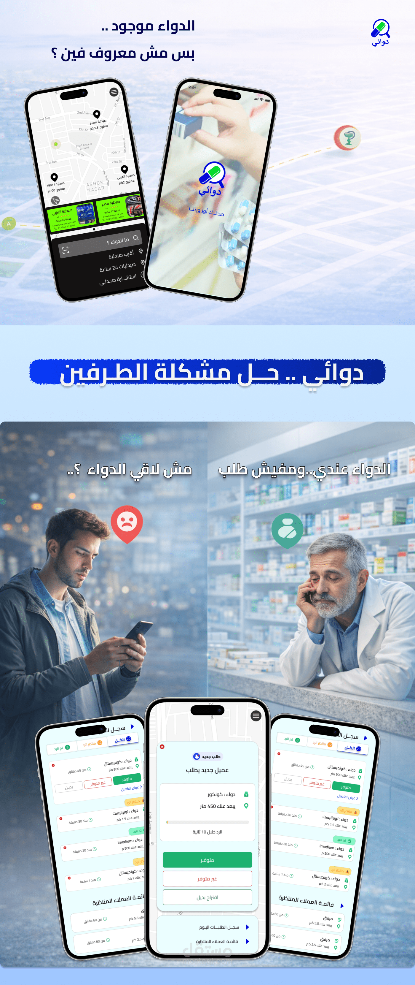 تصميم UI/UX لتطبيق البحث عن الأدوية وتحديد أقرب صيدلية (Medicine Finder App)