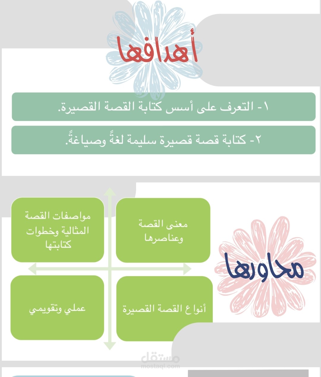 دورة في كتابة القصة القصيرة
