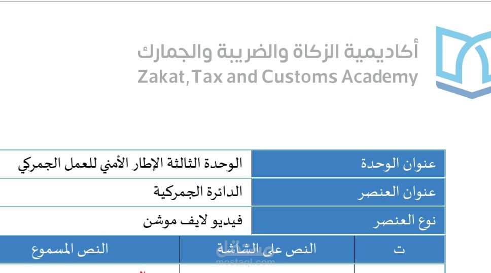 تدقيق لغوي لحقيبة تدريبية