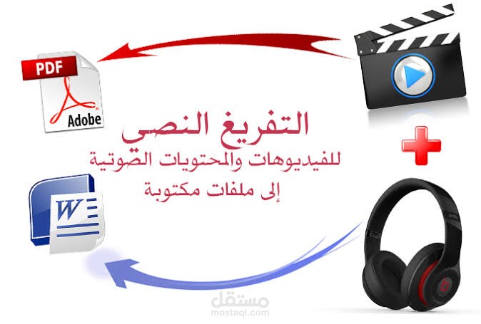 تفريغ صوتي و كتابي