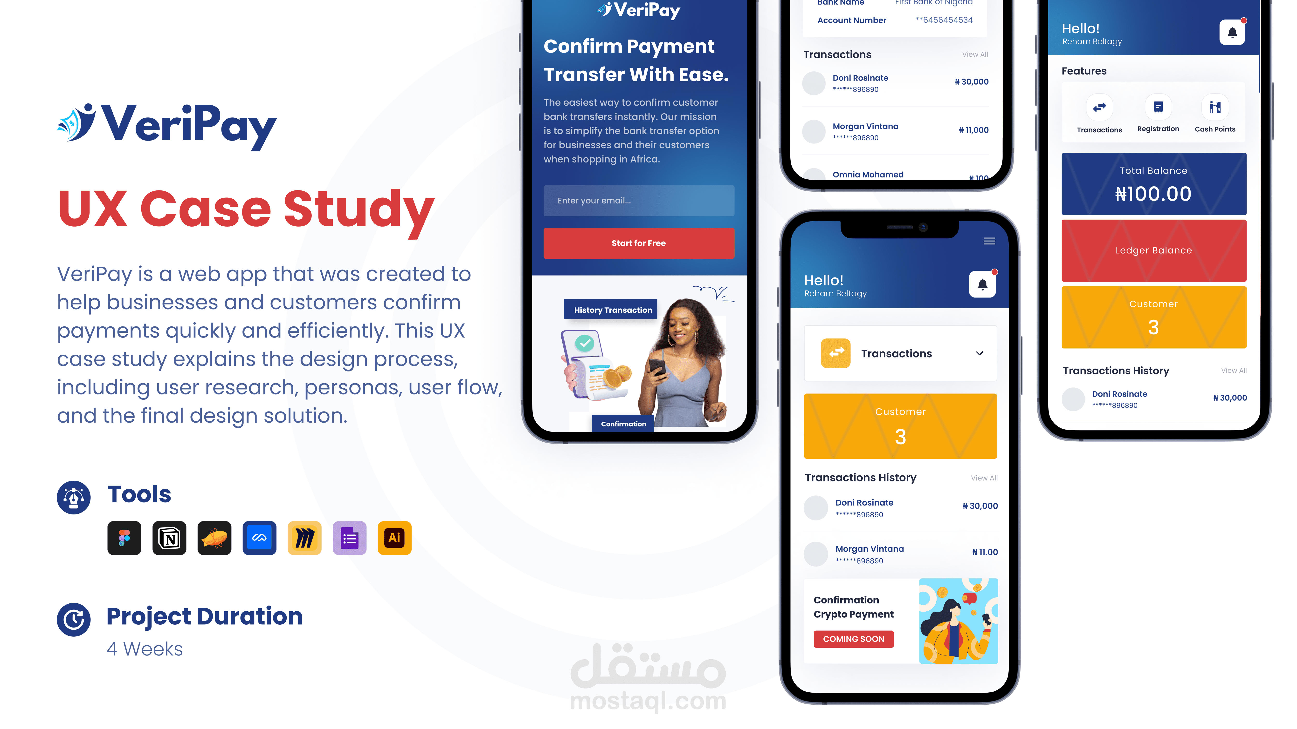 تصميم ابلكيشن جوال بدراسة كاملة لتجربة المستخدم