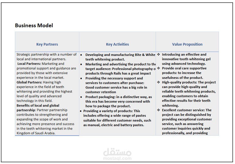 Business Model