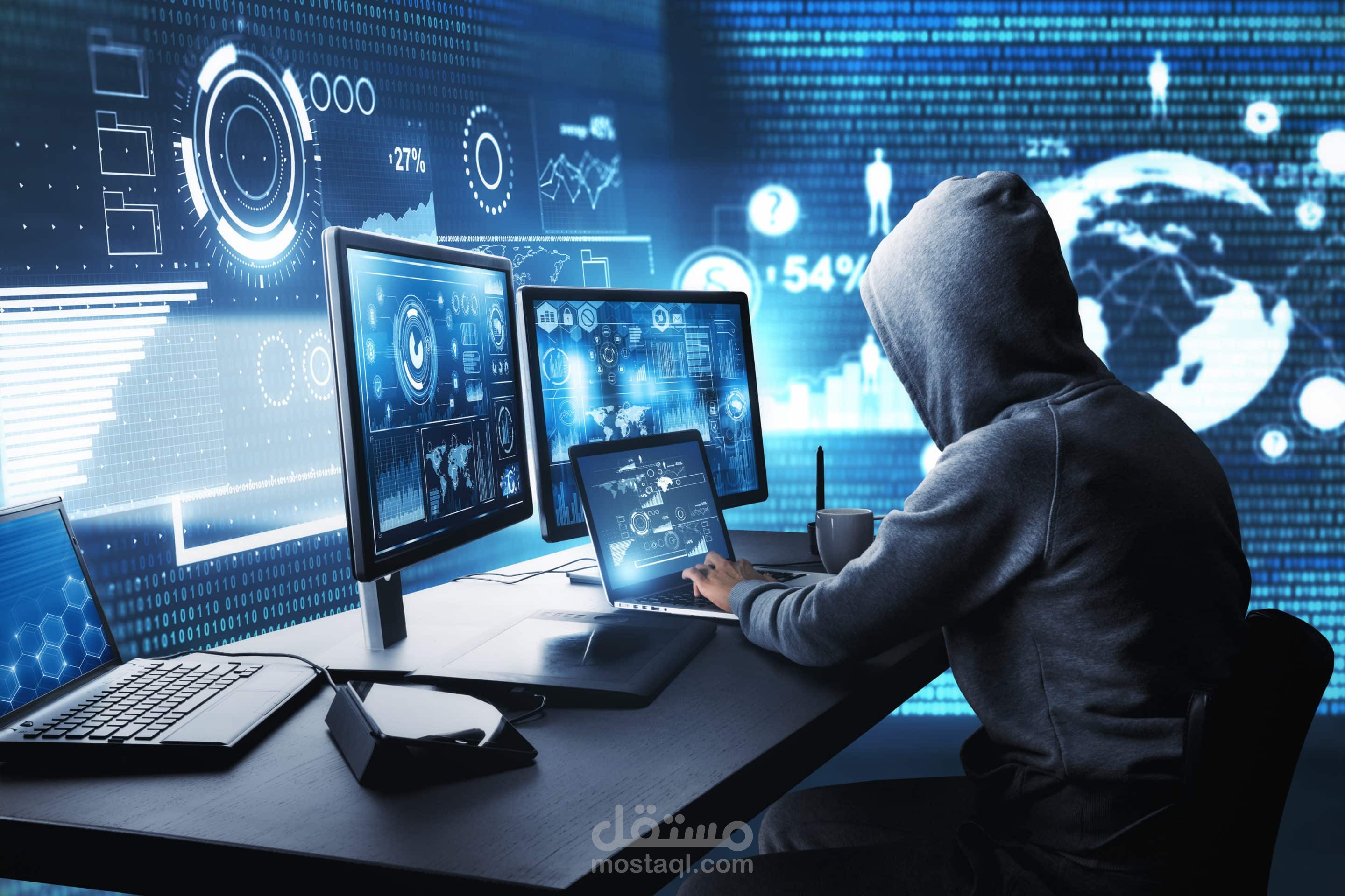 تقرير امني لموقع الكتروني يكشف عن العديد من الثغرات وكيفية حمايتها