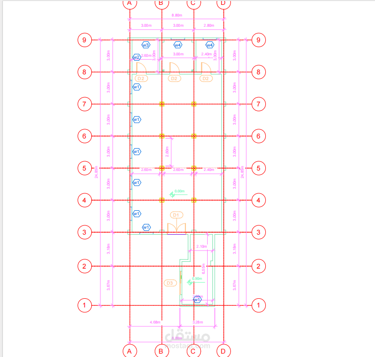 مخطط 2D