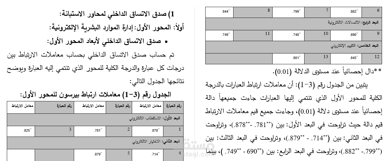 تحليل احصائي
