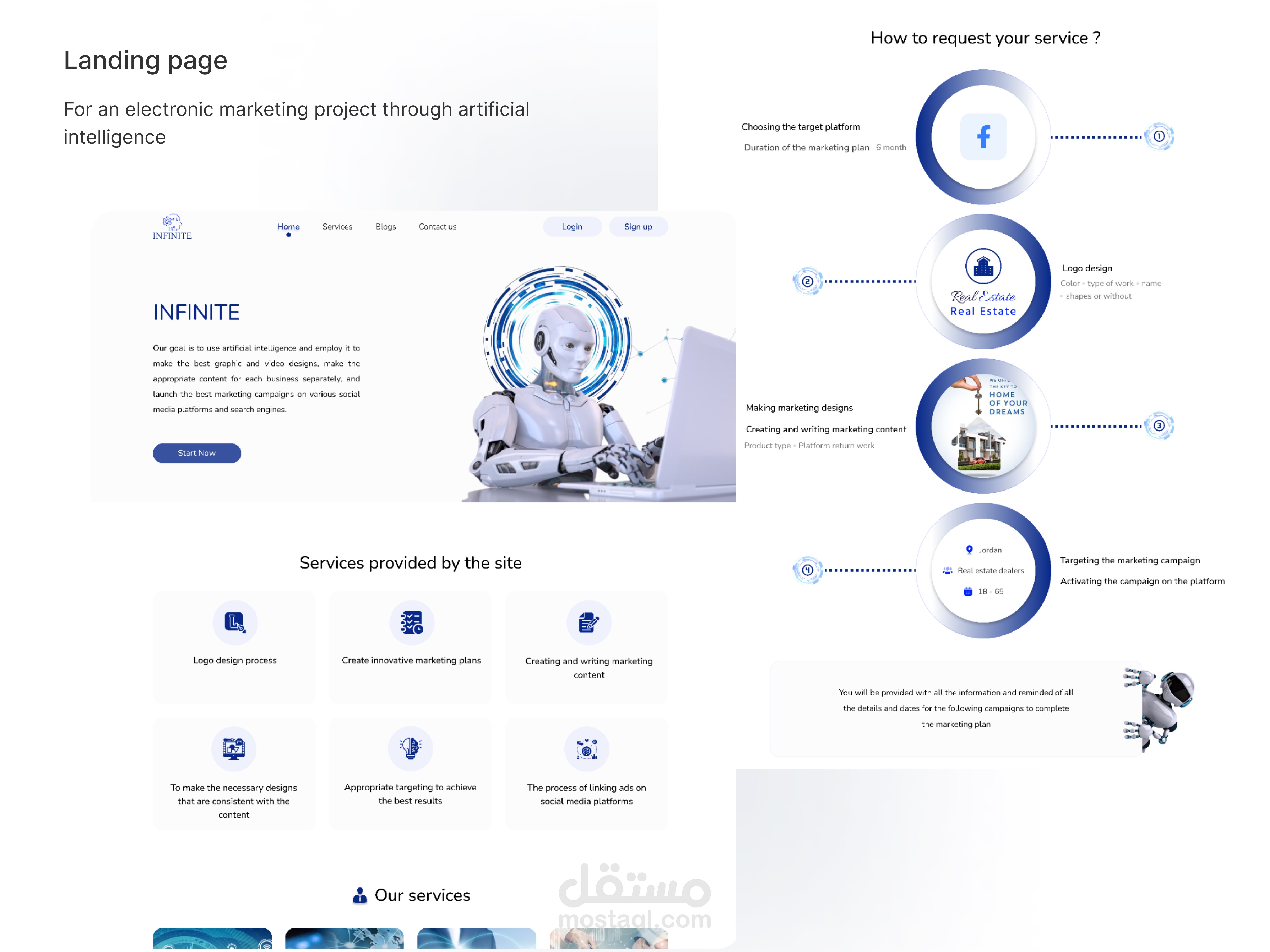 Landing page