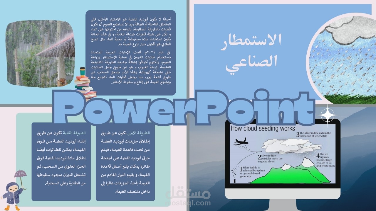 الاستمطار الصناعي بوربوينت PowerPoint