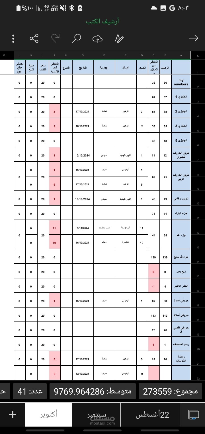 ورقة عمل إكسل.
