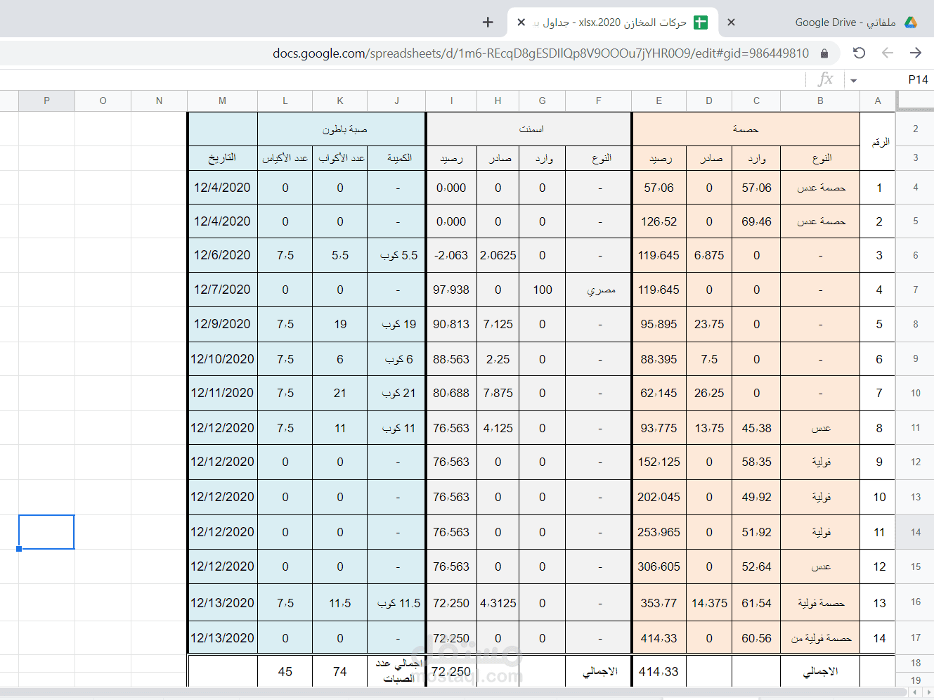 إعداد جدول الكتروني  على الاكسل لمصنع باطون