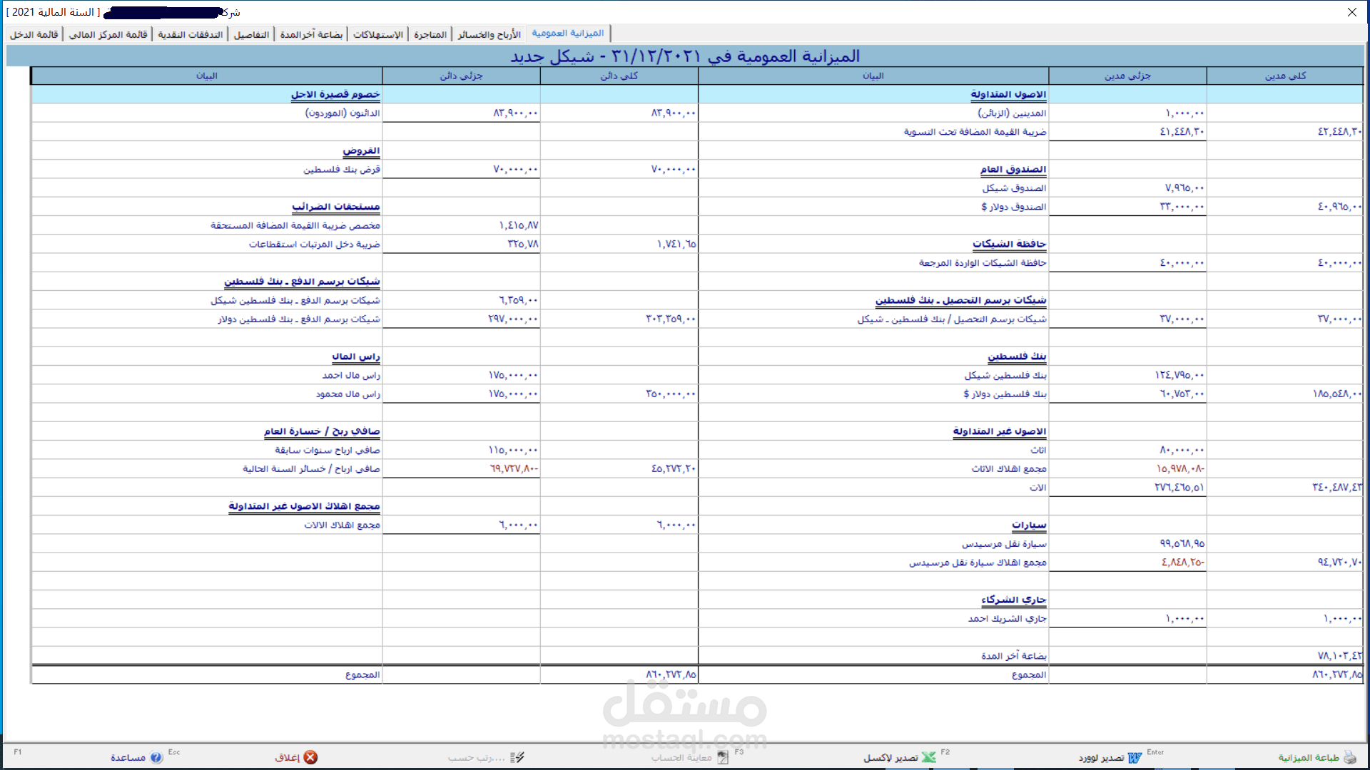 إعداد الحسابات الختامية للشركات في نهاية العام