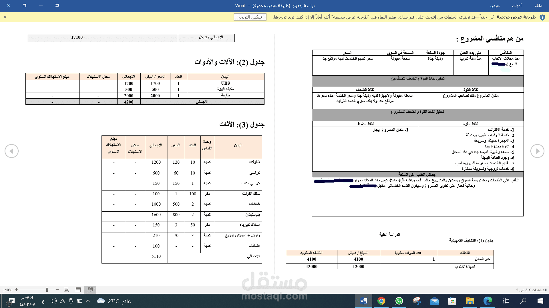 إعداد دراسة جدوى اقتصادية لمشروع خدمات طلابية وألعاب فيديو باستخدام برنامج الاكسل