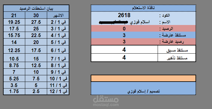 نظام إدارة إجازات الموظفين