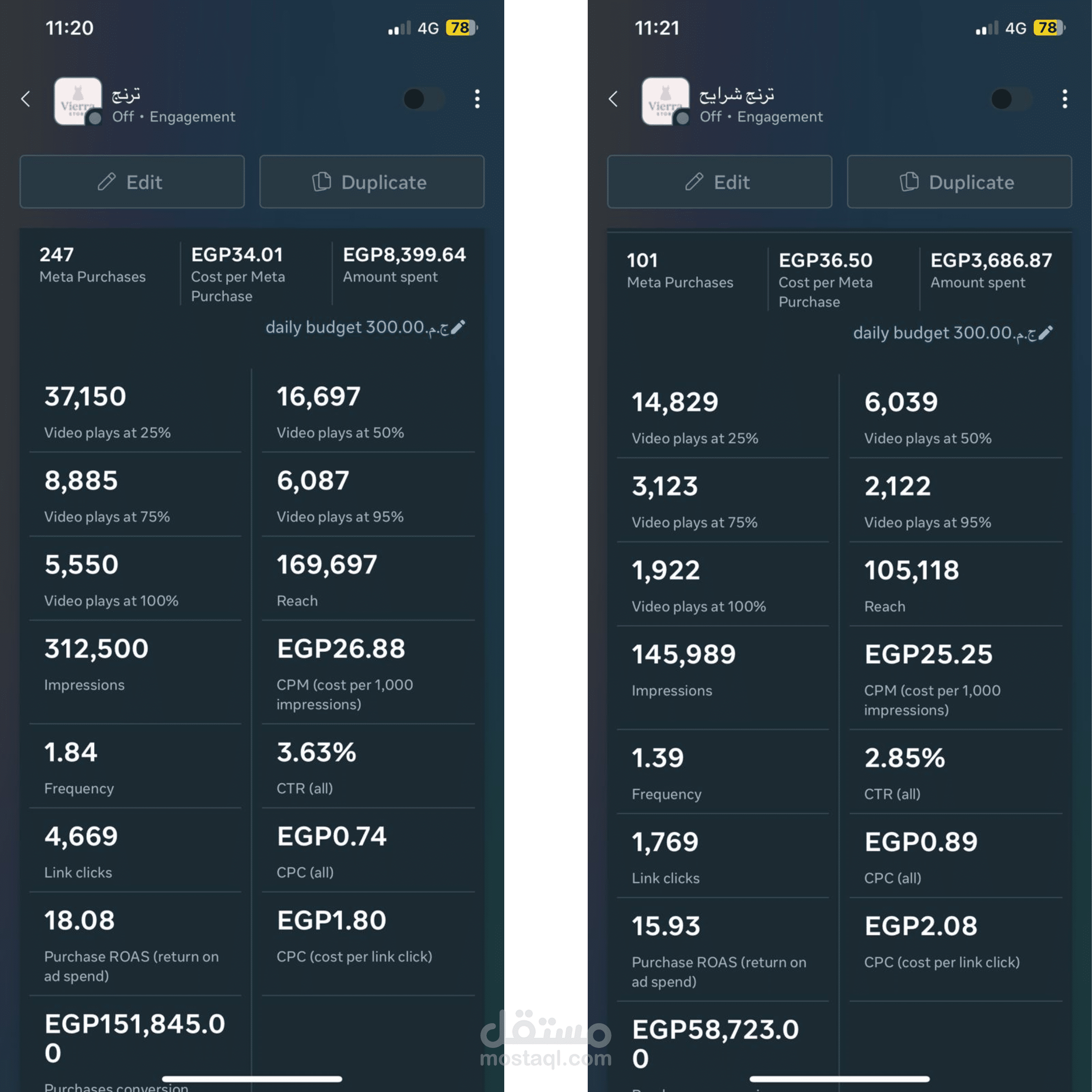 Website Sales Campaigns