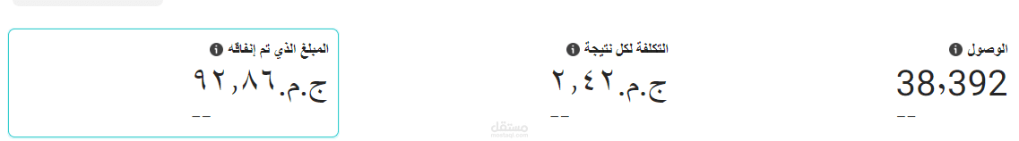 حمله اعلانيه مدفوعه بغرض زيادة الوعى بالبراند