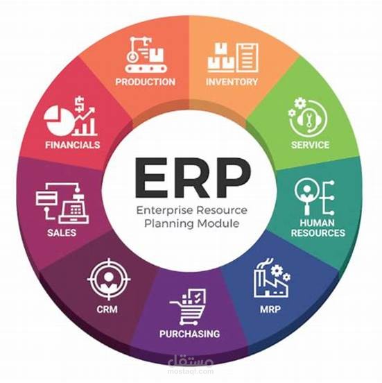 erp - pos