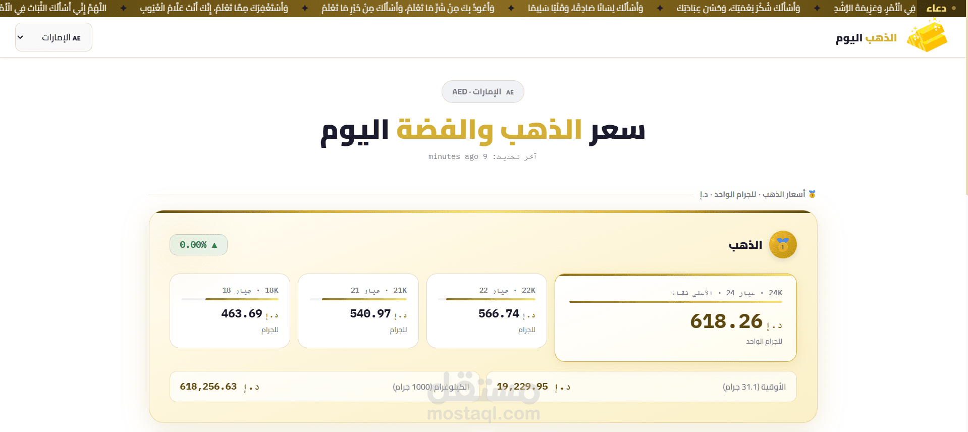 موقع لعرض اسعار الذهب