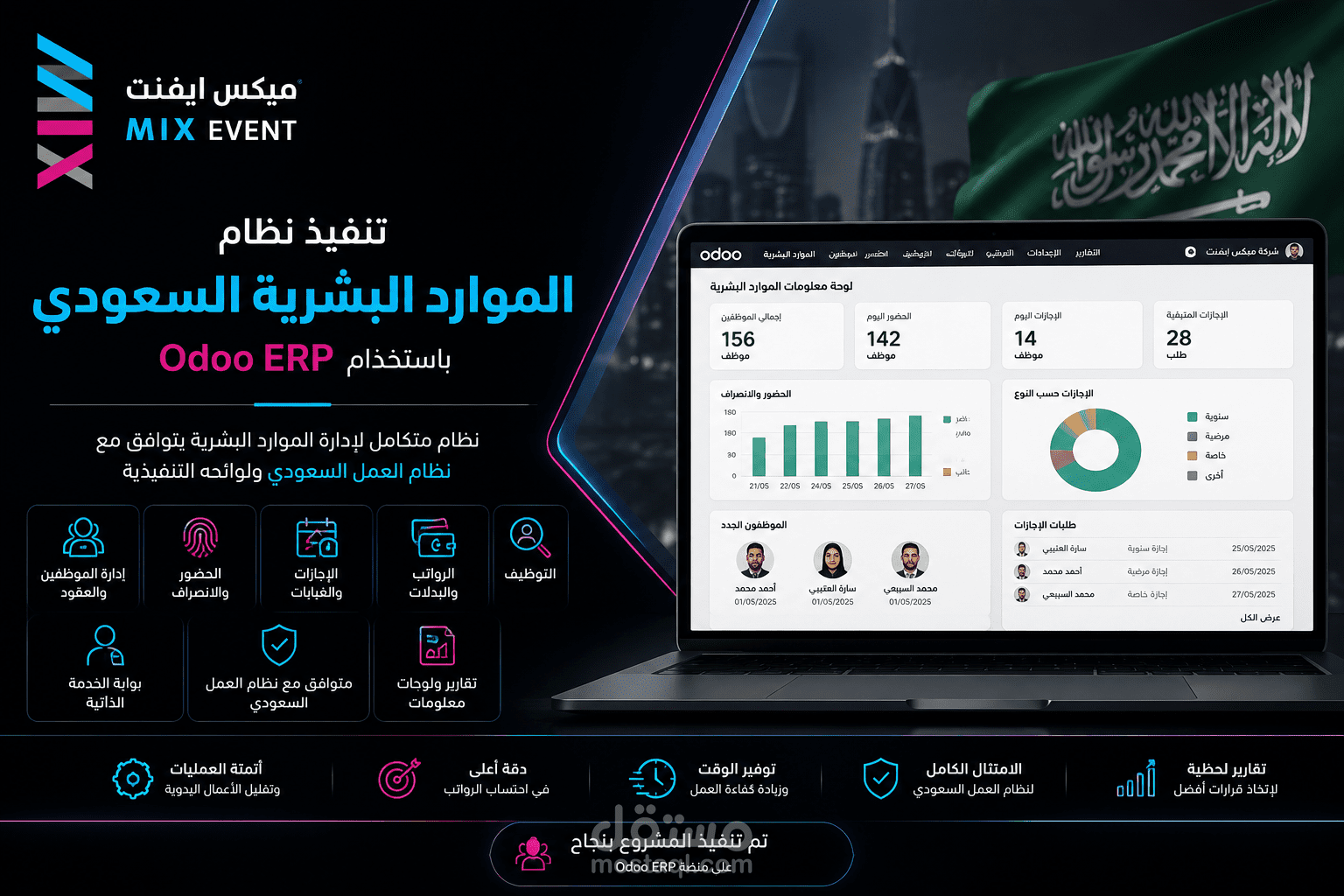 تنفيذ الموارد البشريه  على نظام اودو