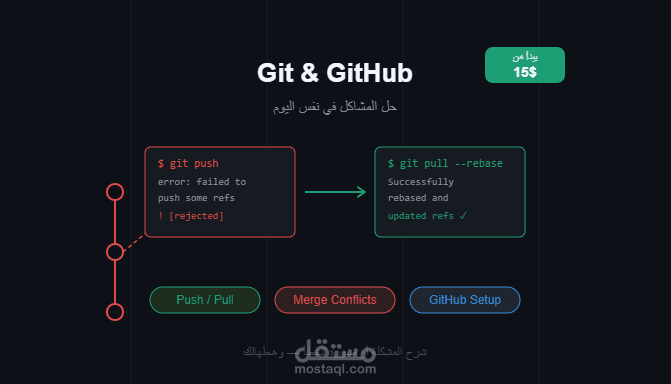 حل مشاكل Git و GitHub
