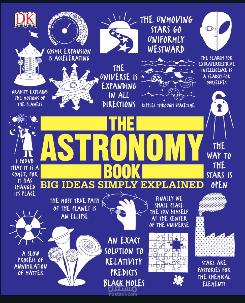 ترجمة من كتاب The Astronomy Book