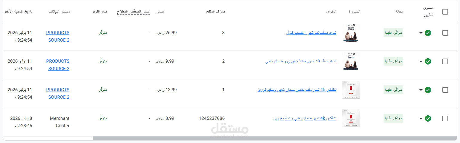 حل مشاكل رفض المنتجات في Google Merchant Center وقبول المنتجات