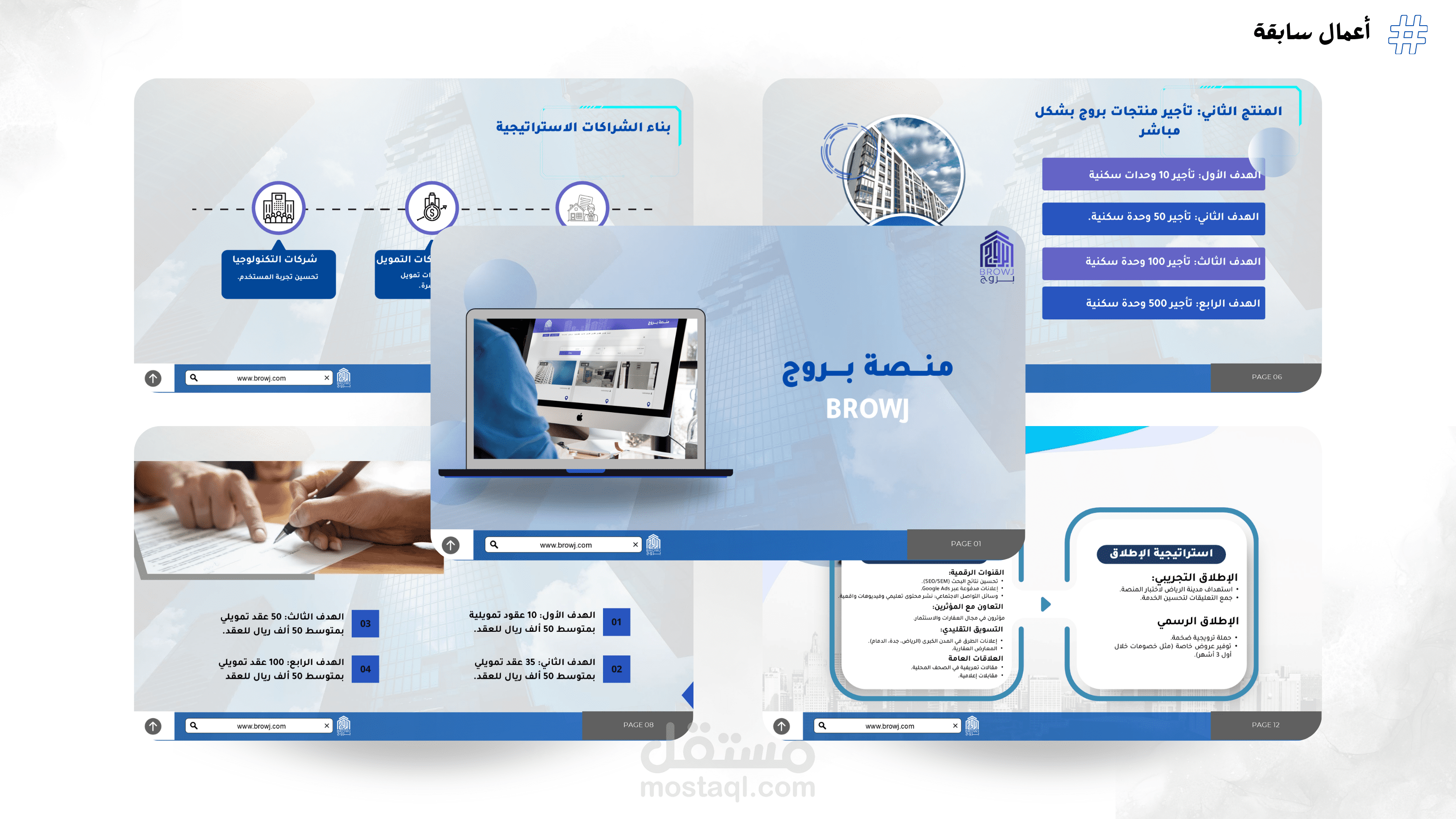 إعداد عرض تقديمي مميز بأسلوب عصري يعكس هوية منصة سعودية رقمية