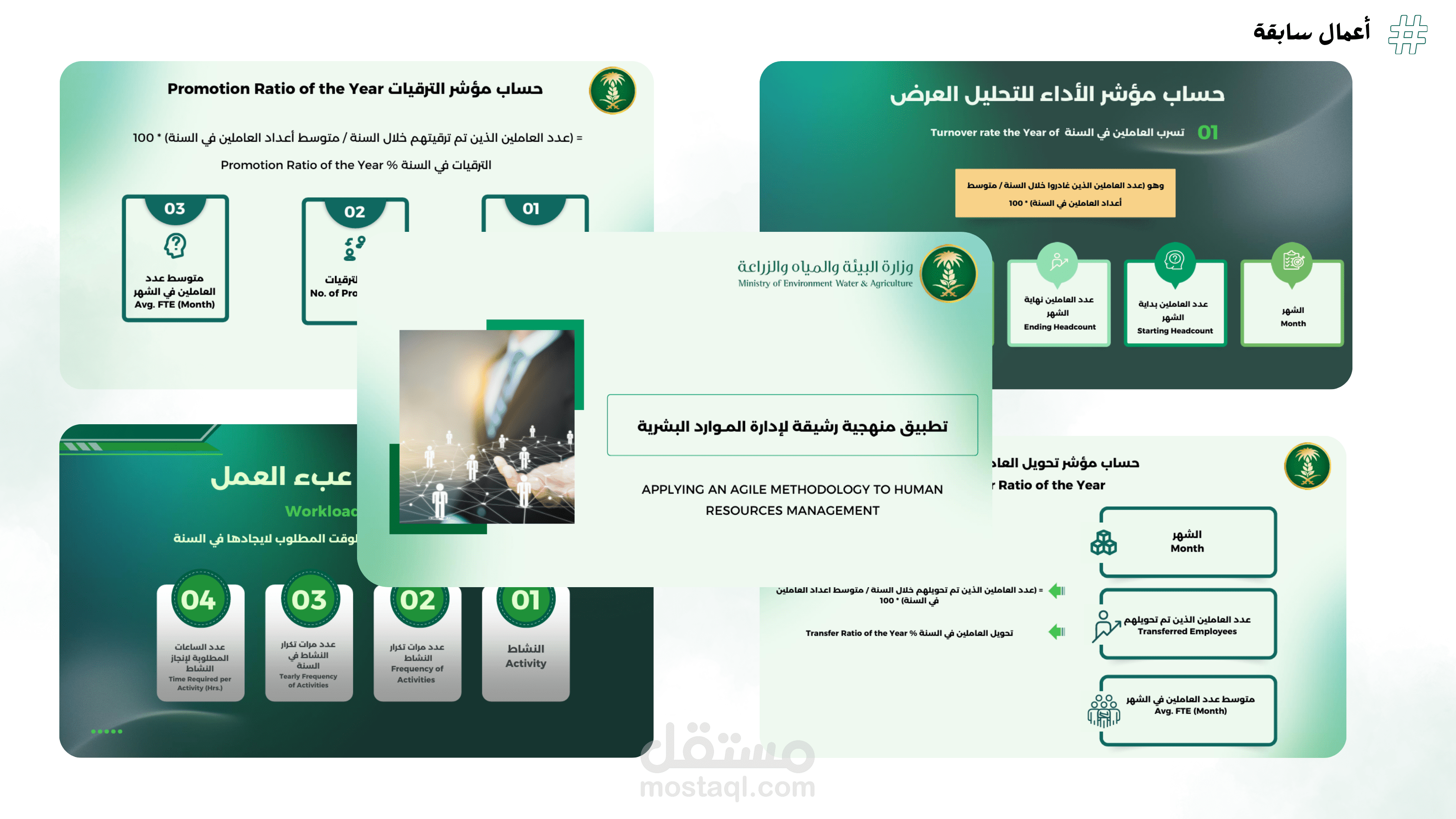 إعداد عرض تقديمي مميز بأسلوب عصري يعكس هوية منصة سعودية رقمية