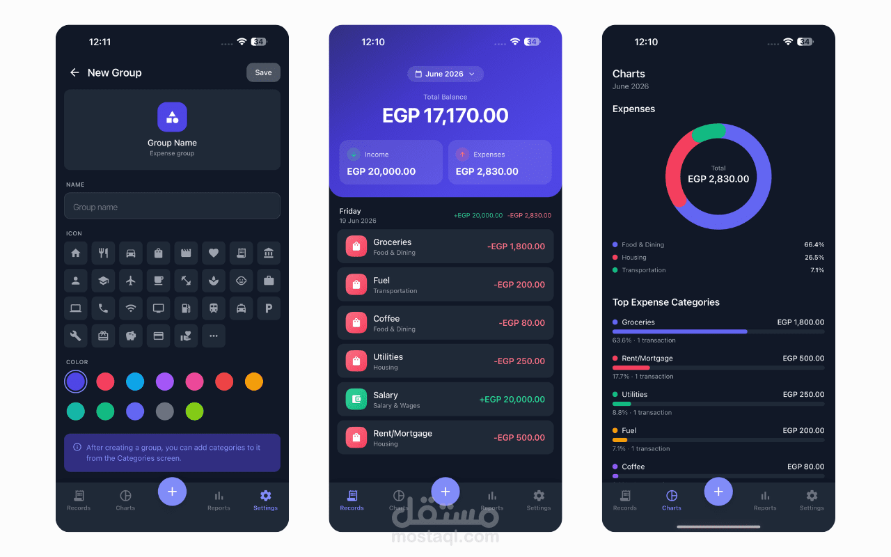 تطبيق لمتابعة المصروفات وتقديم تحاليل متقدمه