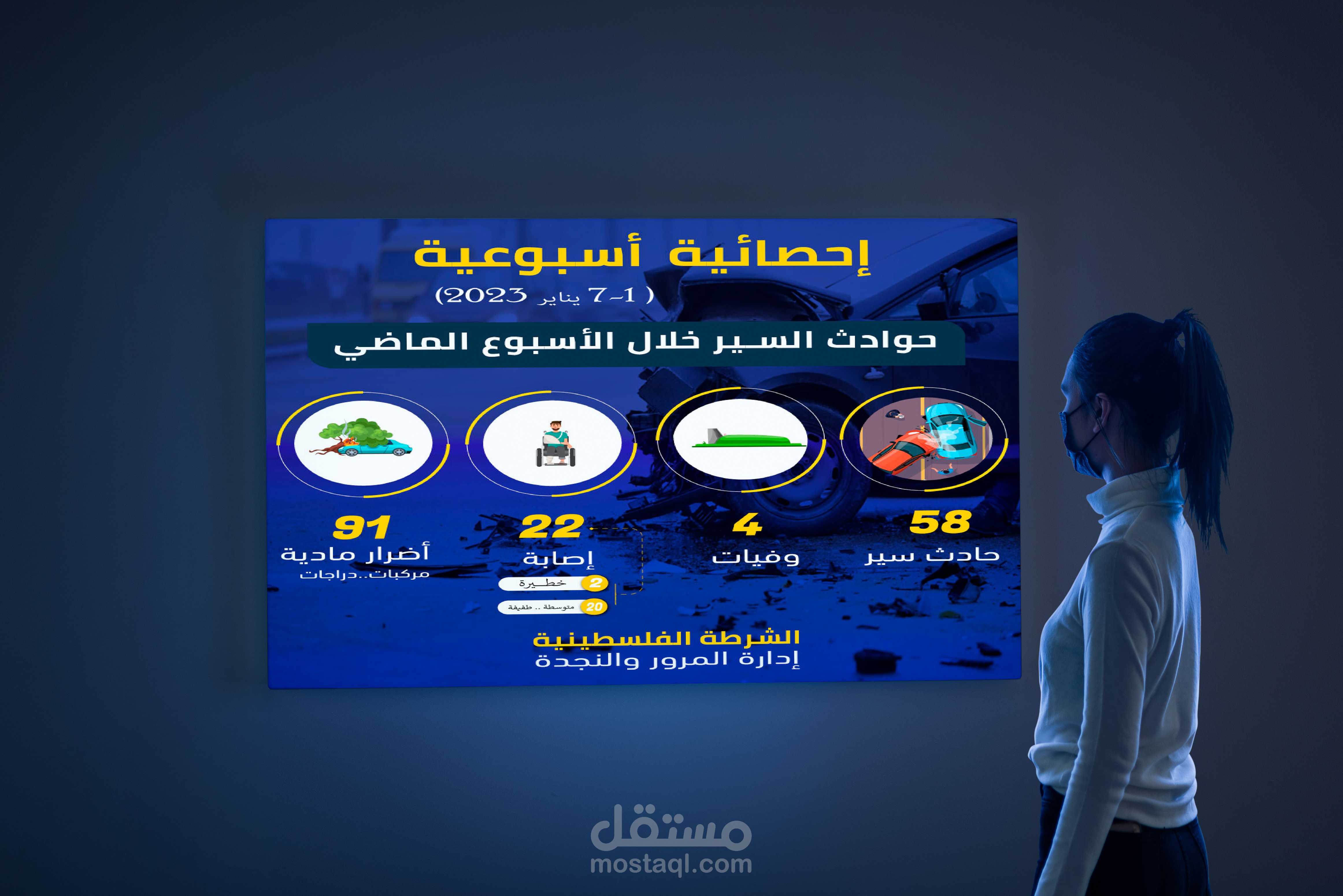 تصميم انفوجرافيك