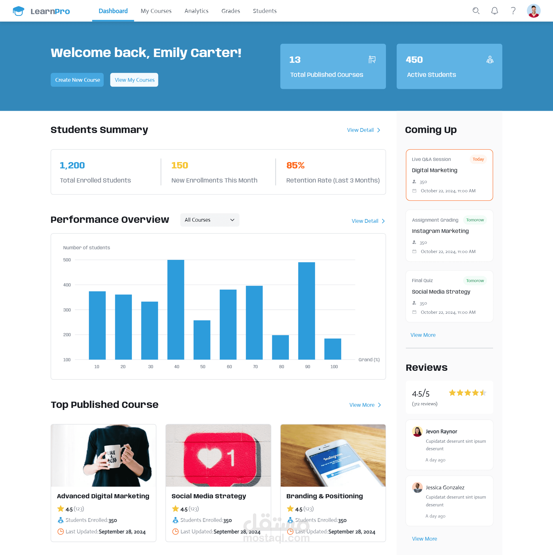 learnPro