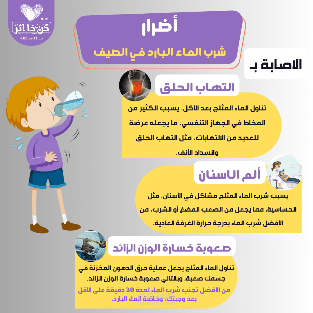 تصميم سوشيال ميديا فيس بوك وانستاجرام