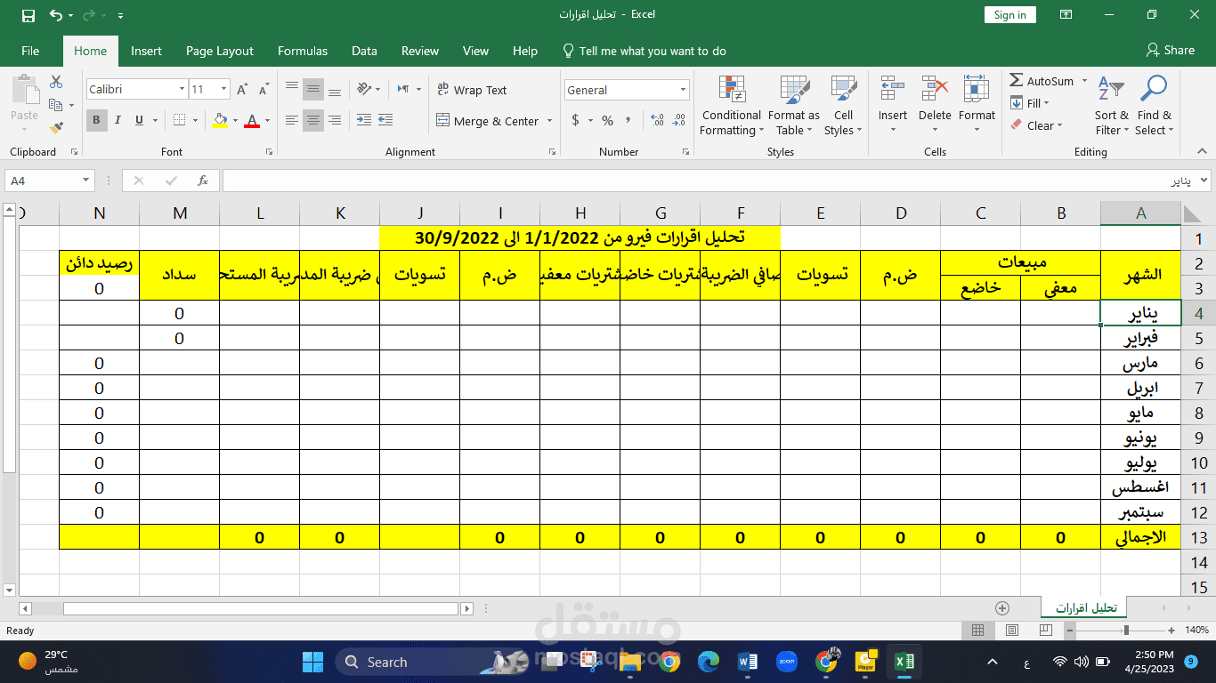 تحليل اقرارات قيمة مضافة