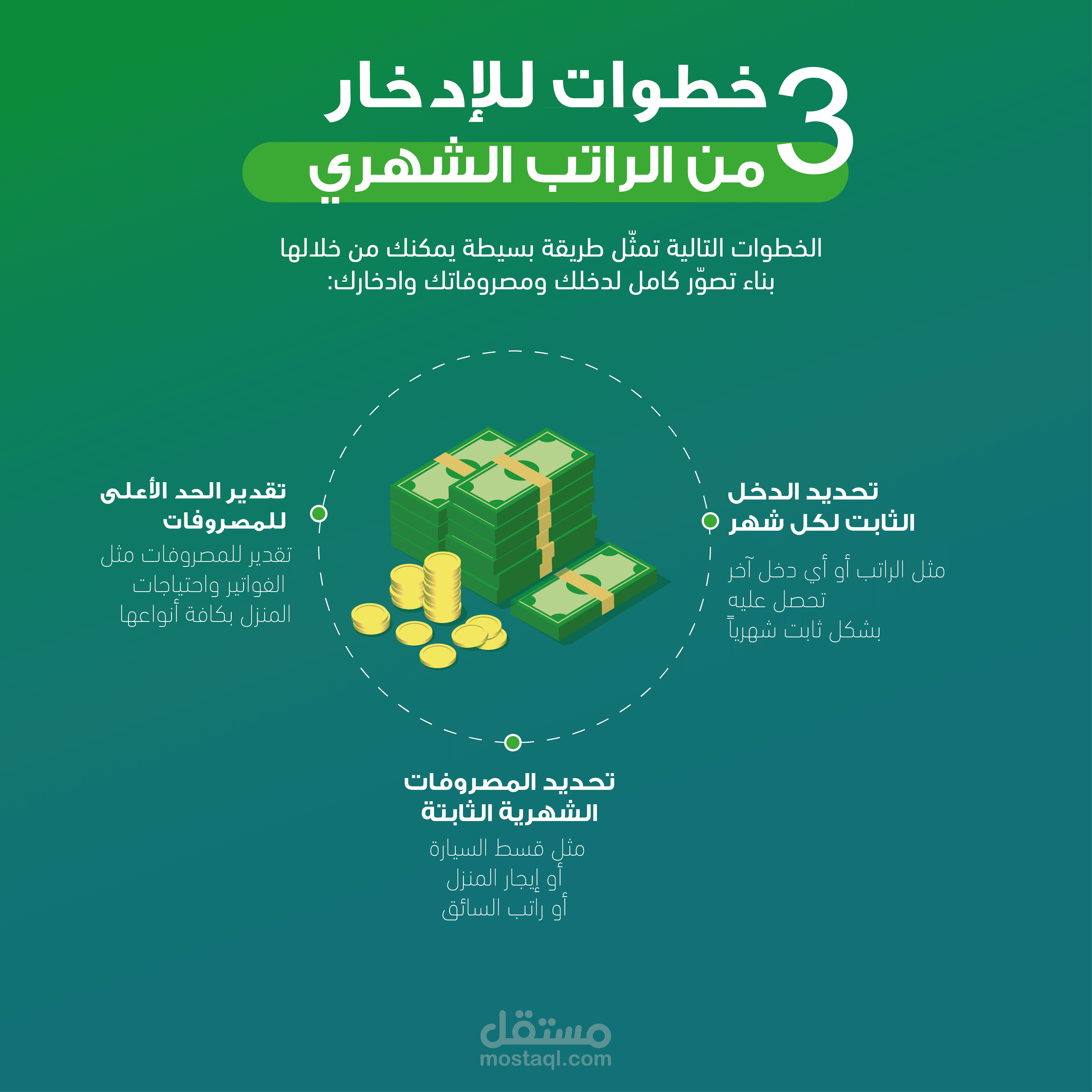 تصاميم سوشيال ميديا