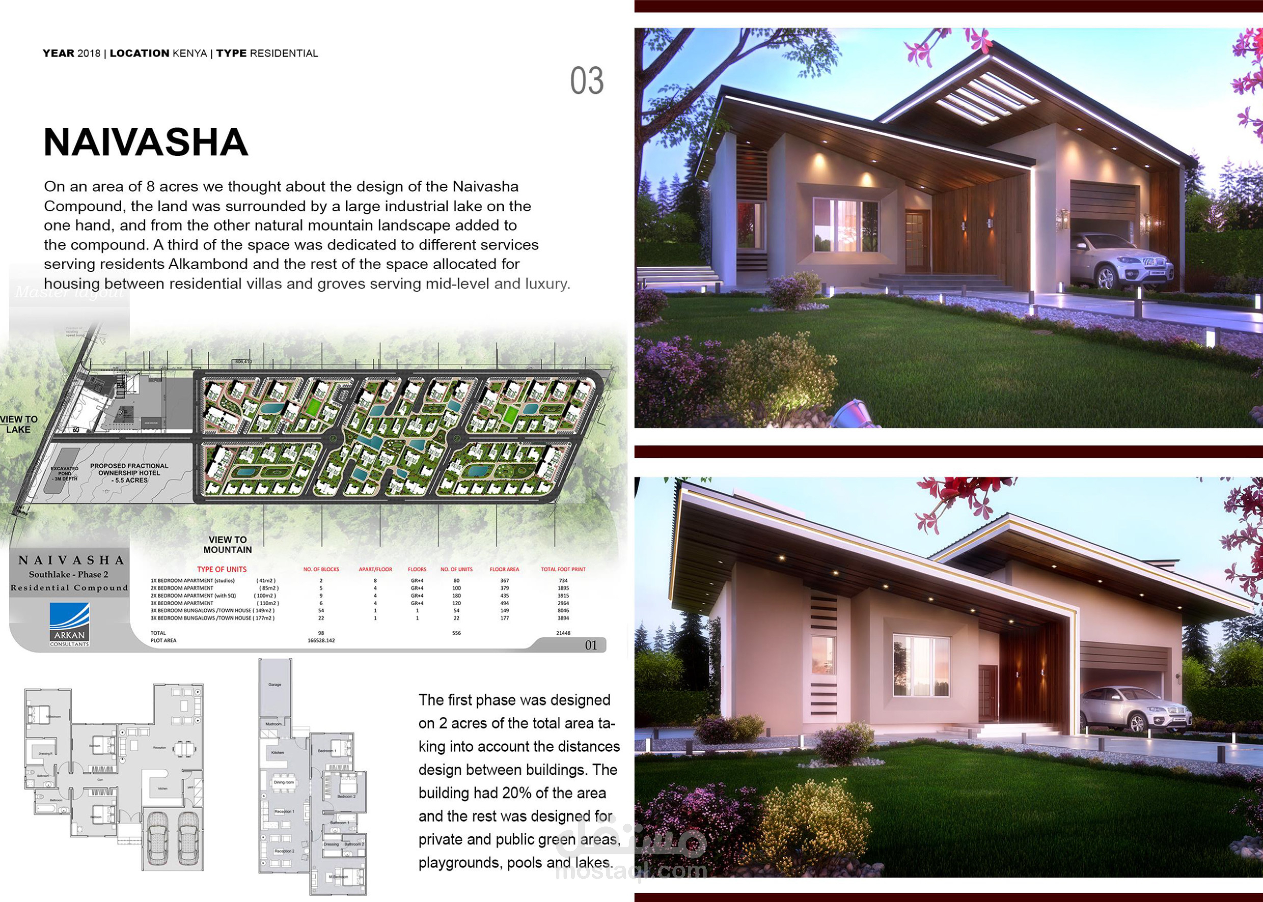 NAIVASHA VILLA COMPUND