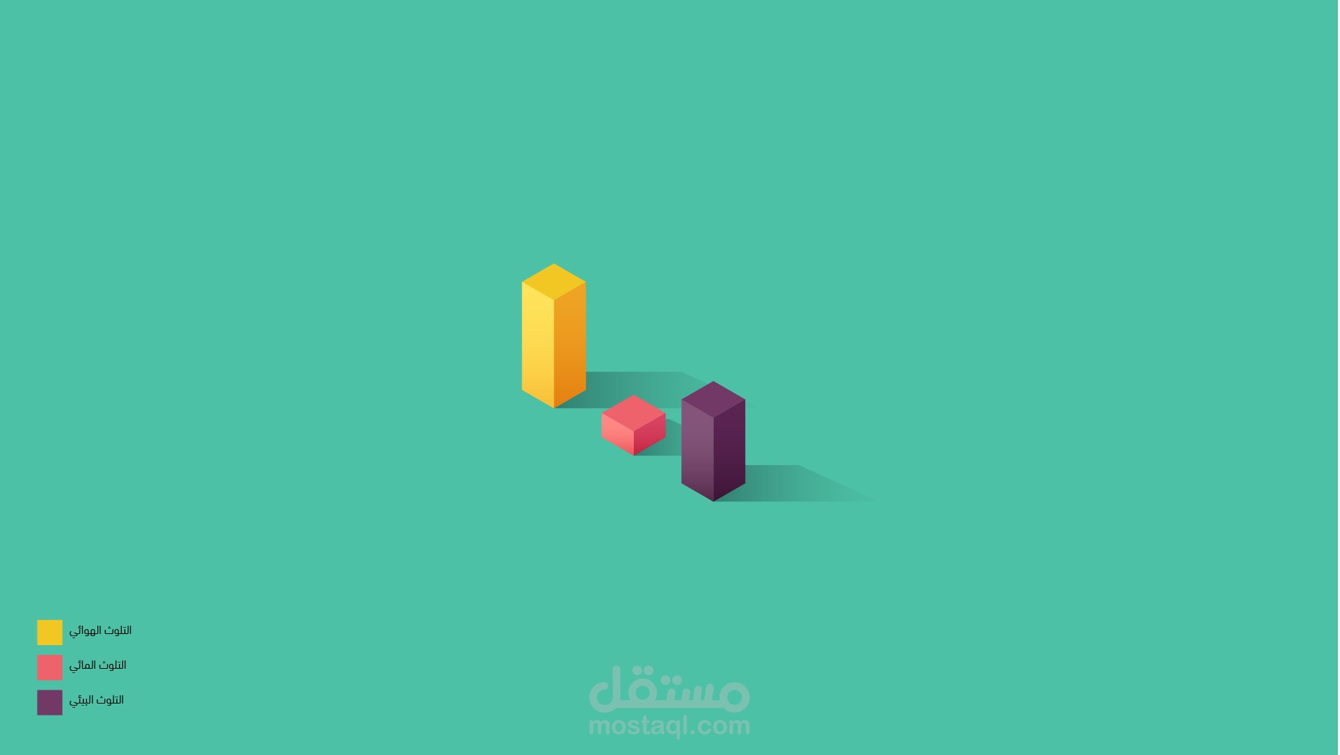 تصميم تايبوغرافي لاحصائيات