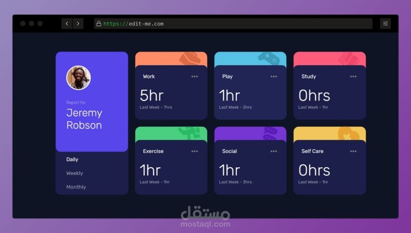 Time tracking dashboard