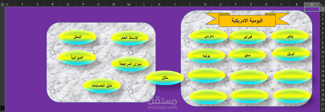 شرح وتصميم اليومية الامريكية علي برنامج الاكسيل
