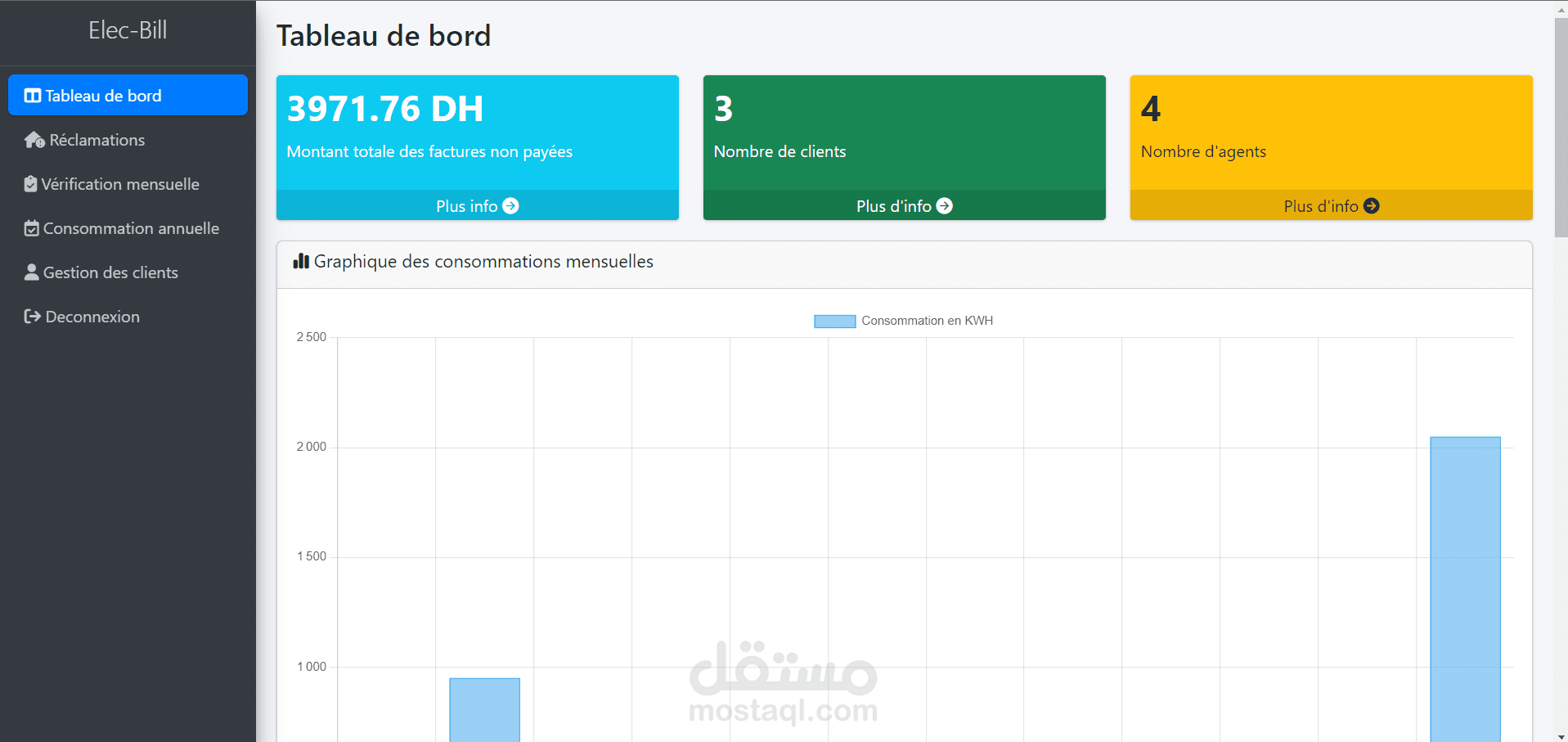 web application (php)