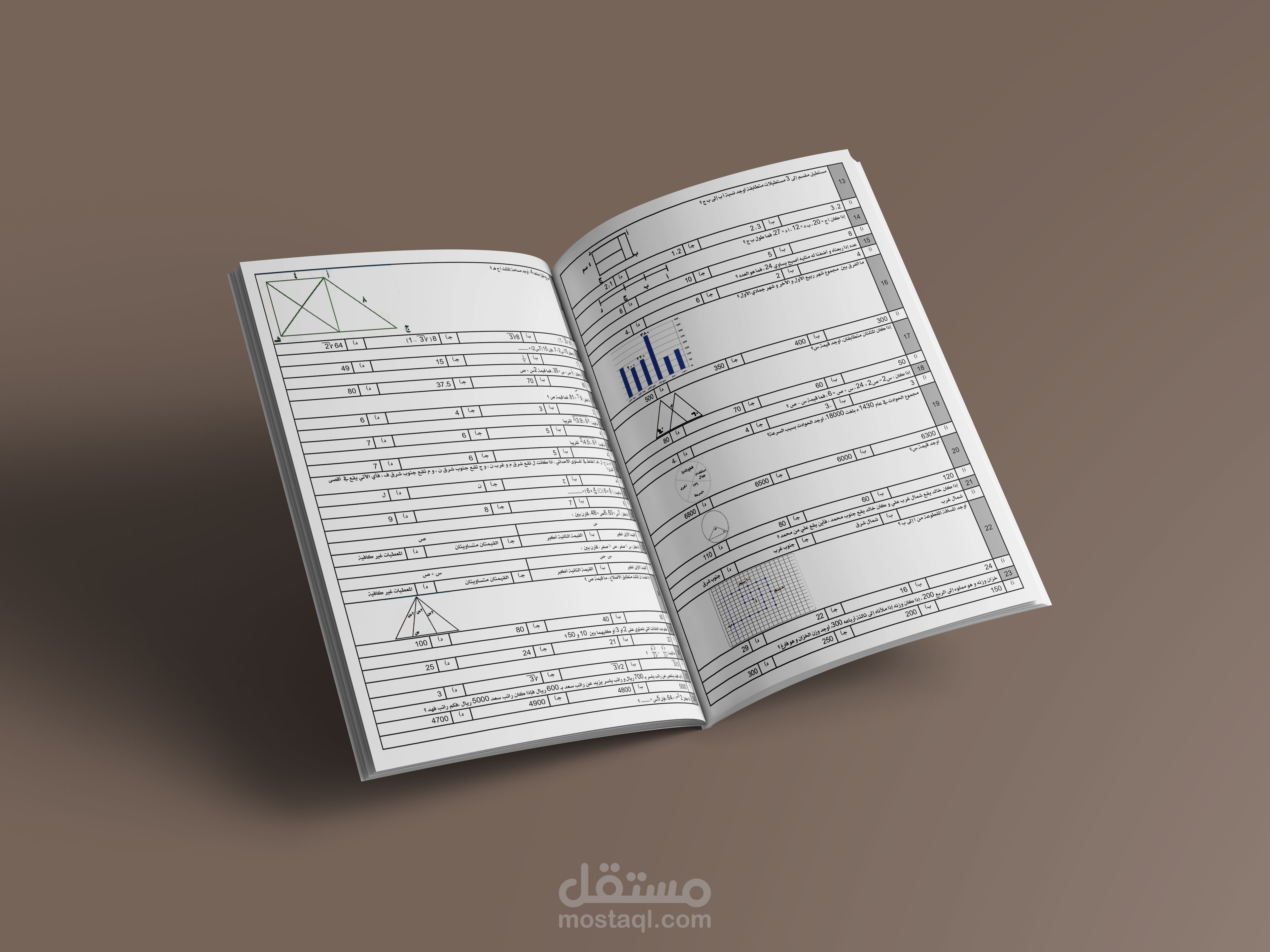 مذكرة أسئلة اختبار القدرات