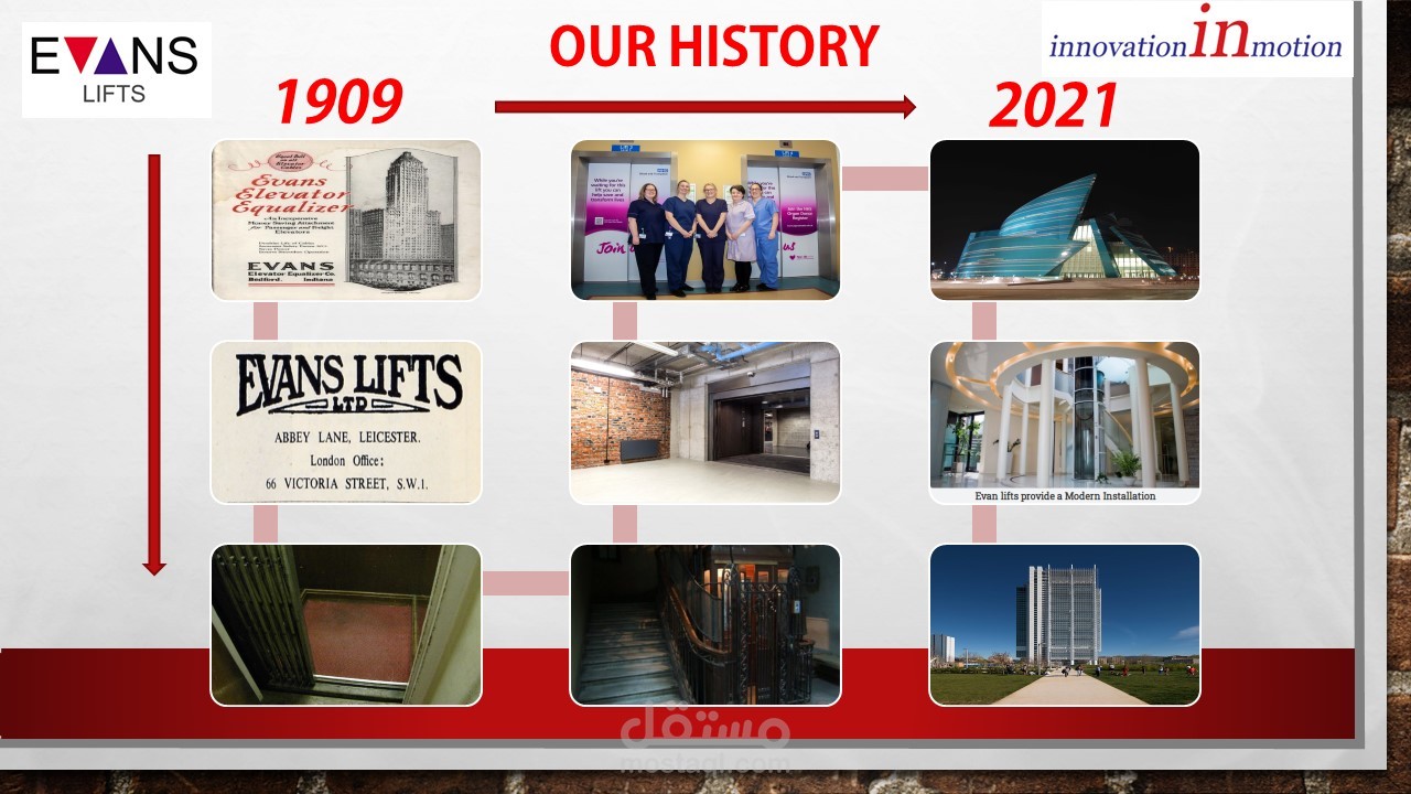 ملف تعريفى وعرض تقديمى بوربوينت لشركة مصاعد عالمية