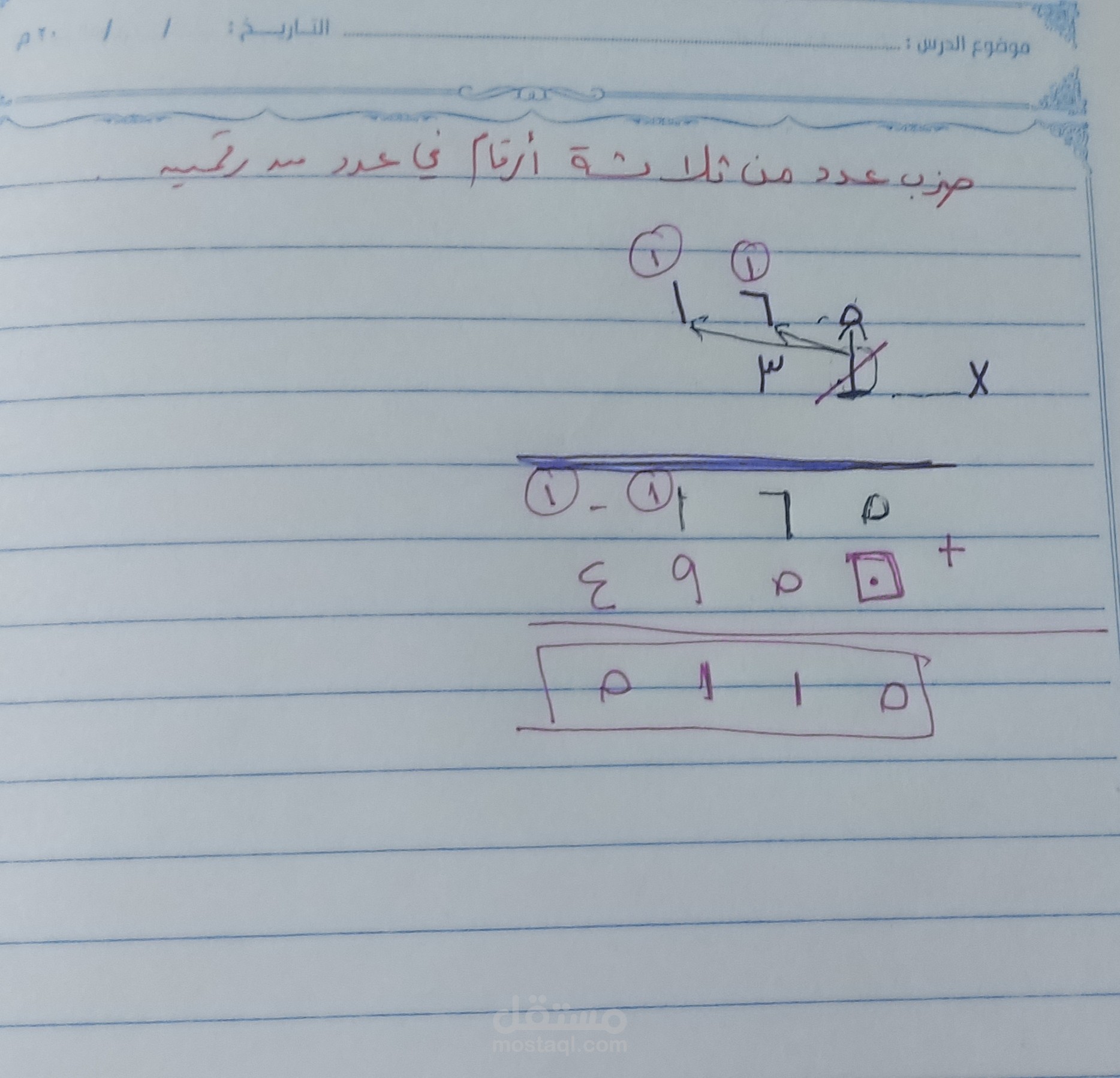 شرح درس ضرب عدد من ثلاثة أرقام في عدد من رقمين