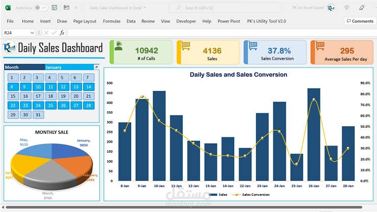 Dashboard & Charts