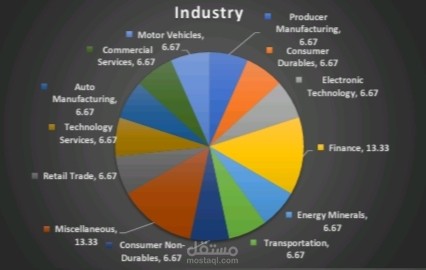 Power Point Slides